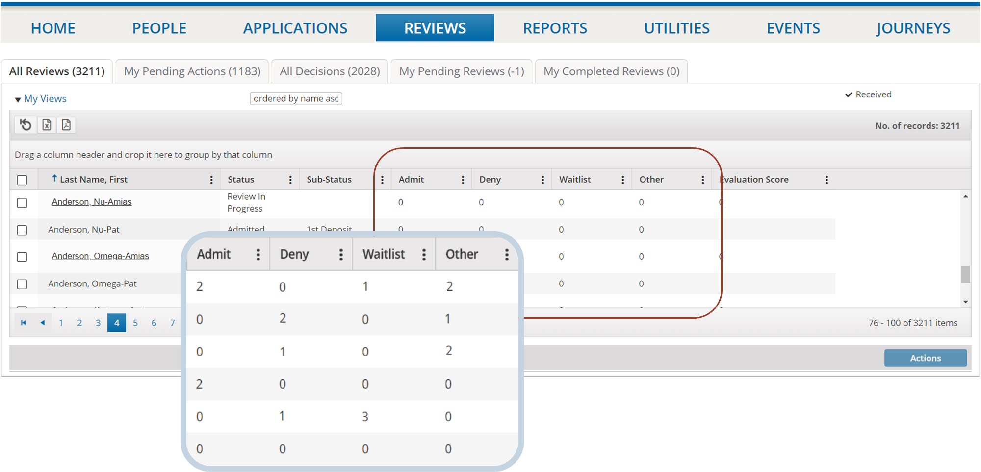 Screenshot that shows the four summary recommendation columns showing on the All Reviews grid
