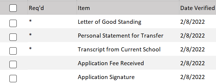 Image shows an example verification checklist for a transfer application. First item is Letter of Good Standing, designated required. Second item is a Personal Statement for Transfer, designated required. Third item is Transcript from Current School, designated required. Fourth item is Application Fee Received, designated non-required. Fifth item is Application Signature, designated non-required.